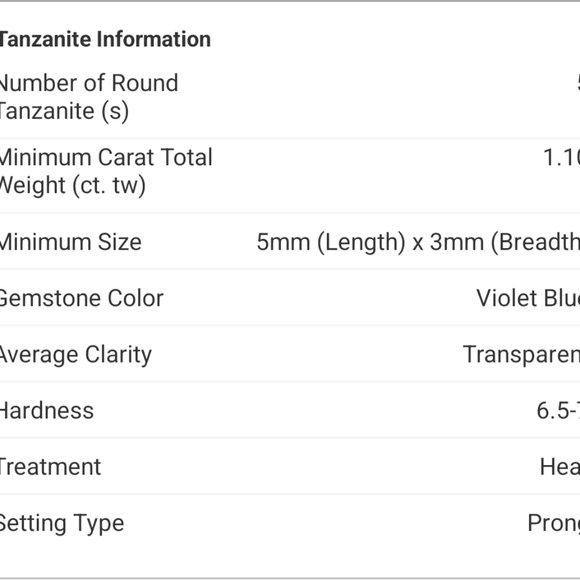 Genuine 5 Oval Tanzanites in Platinum over Sterling Silver Ring Sz ! NEW - Picture 8 of 9